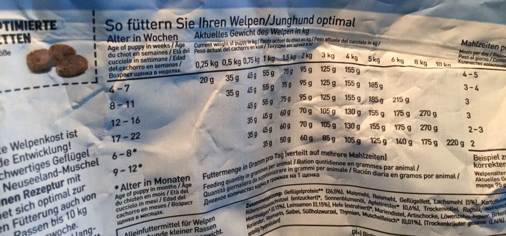 Welpenfutter Labrador